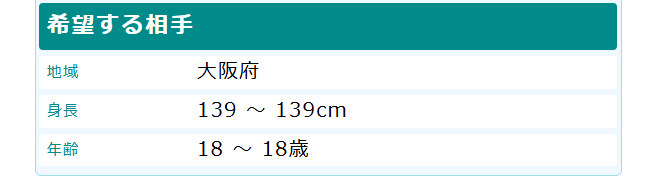 希望する相手の設定が極端に絞り込まれている例